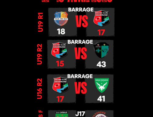 RÉSULTATS DU WEEK-END 12-13/04